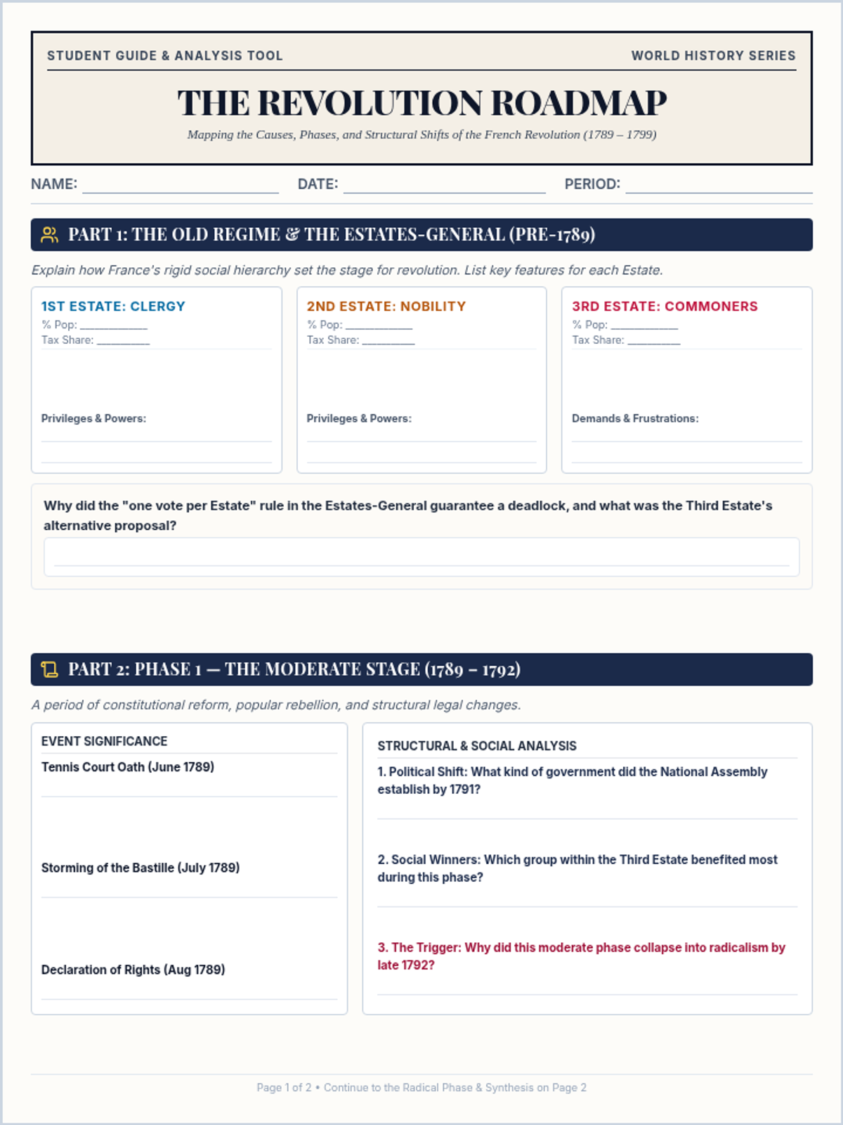 Revolution Roadmap Worksheet