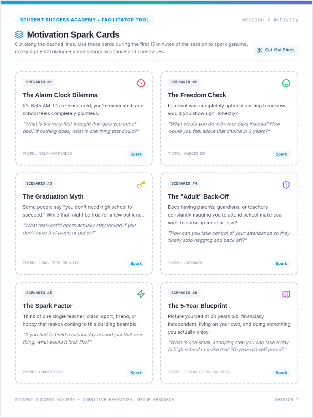 Motivation Spark Cards