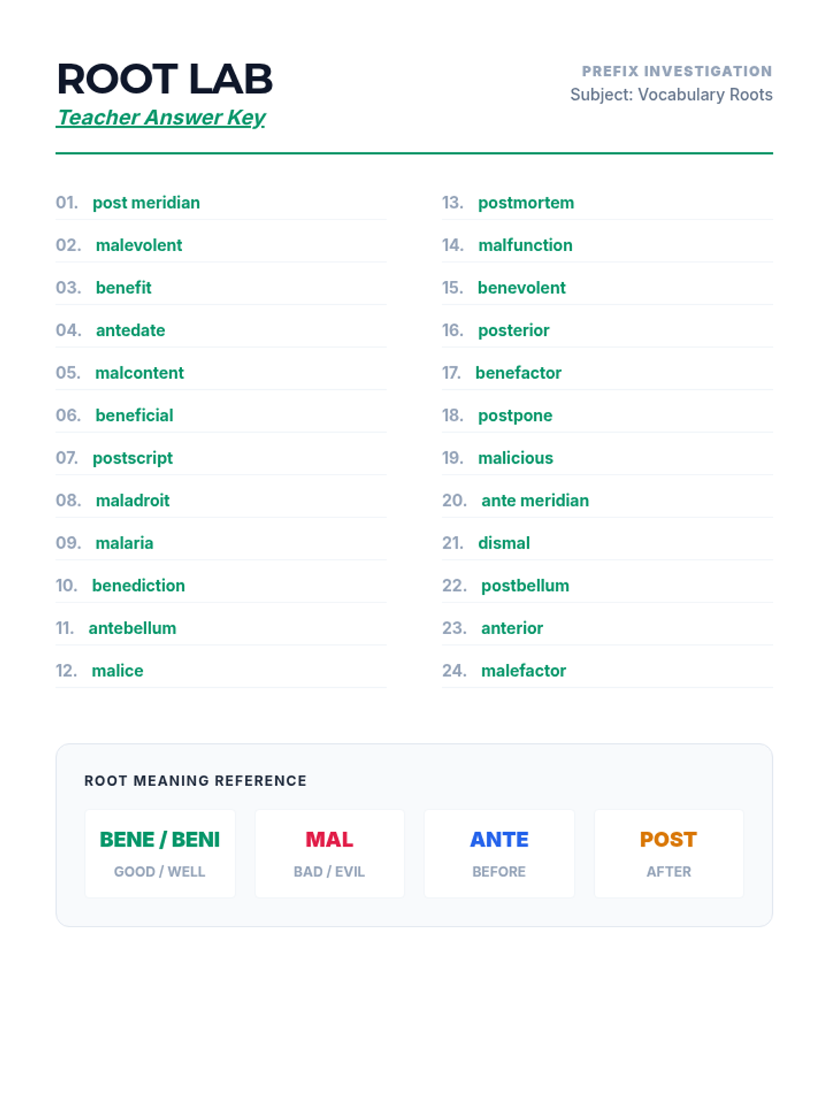 Root Lab Answer Key • Material • Lenny.com