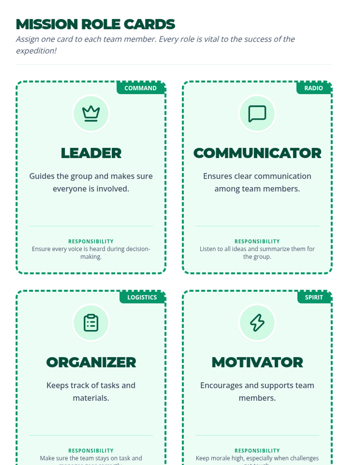 User Role Cards Example Mission Role Cards Printable • Material • Lenny Learning