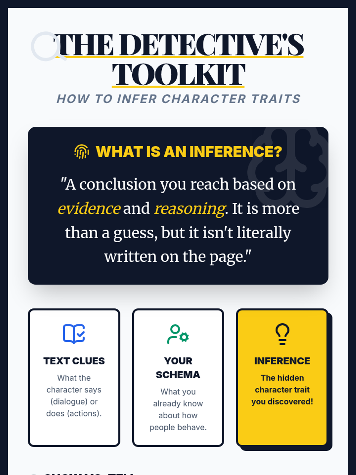 Detective Toolkit Anchor Chart • Material • Lenny Learning