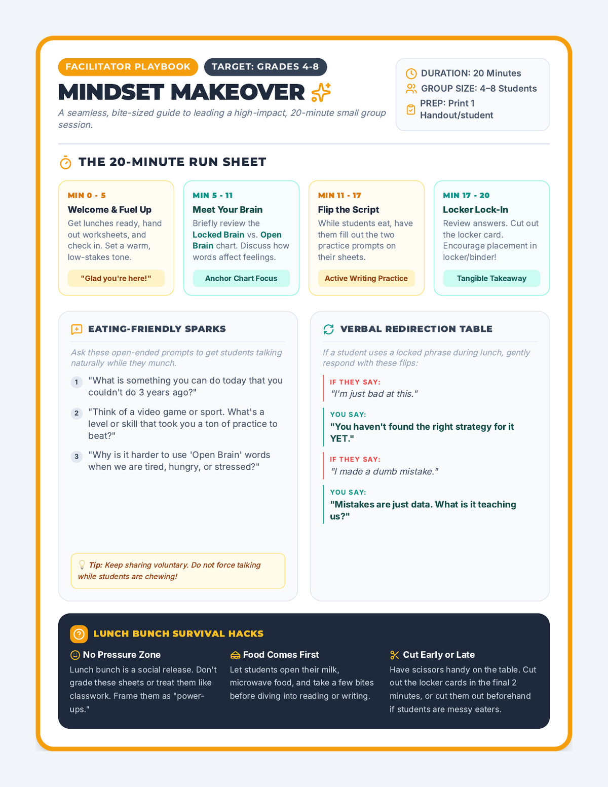 Lunch Bunch Facilitator Guide page 1