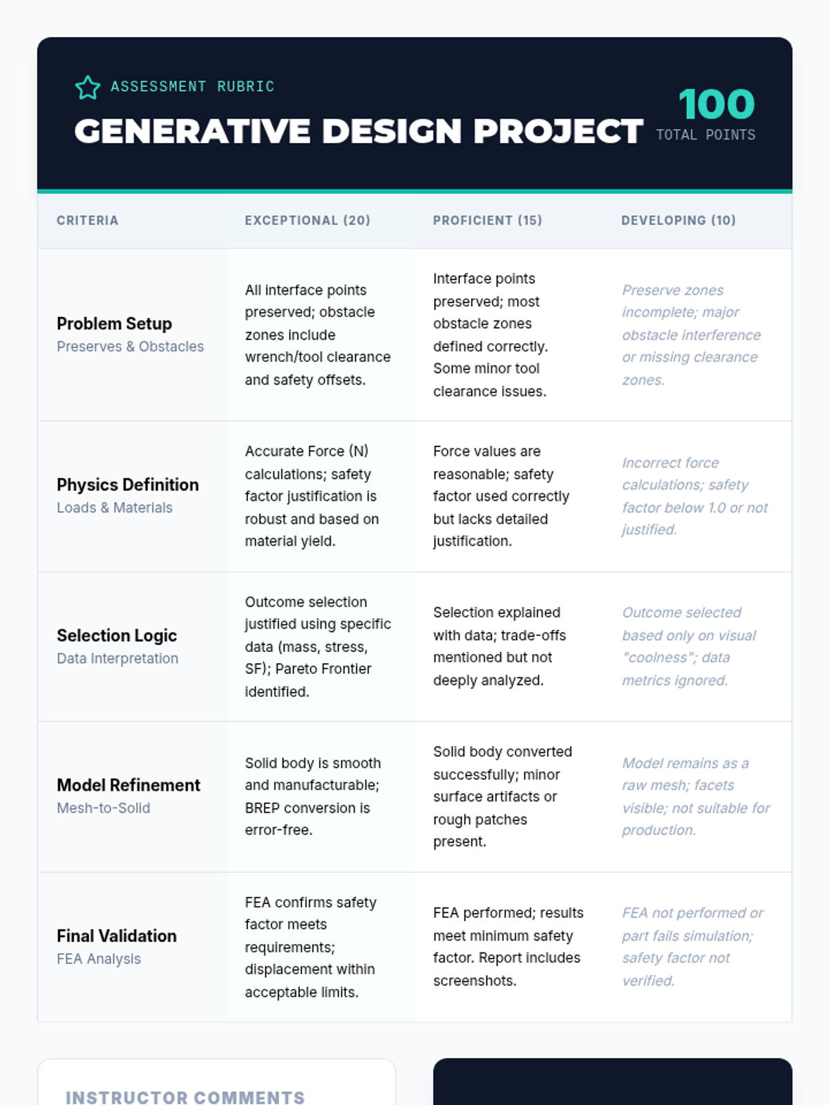 Project Rubric • Material • Lenny Learning