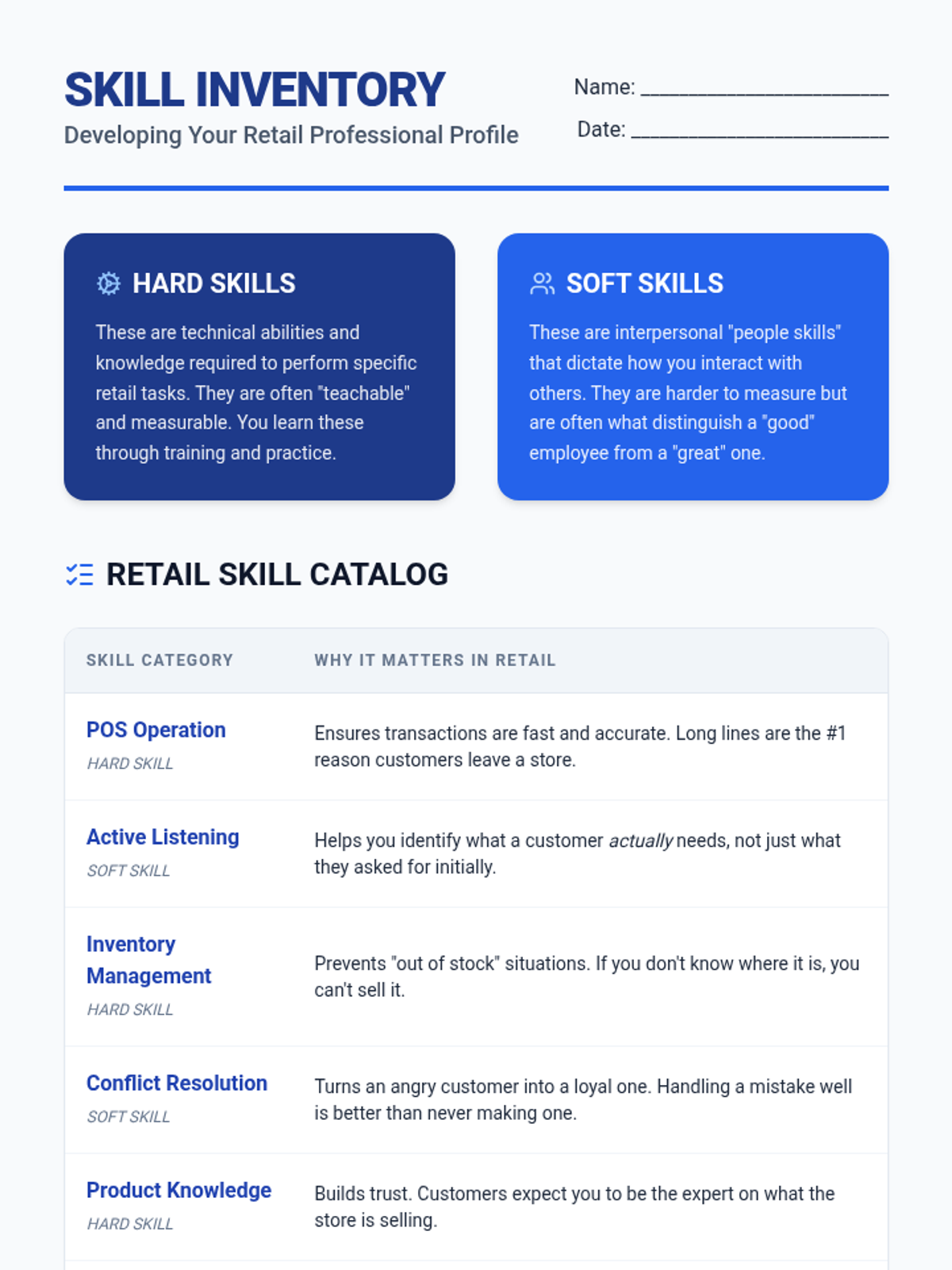 Retail Skill Inventory Worksheet