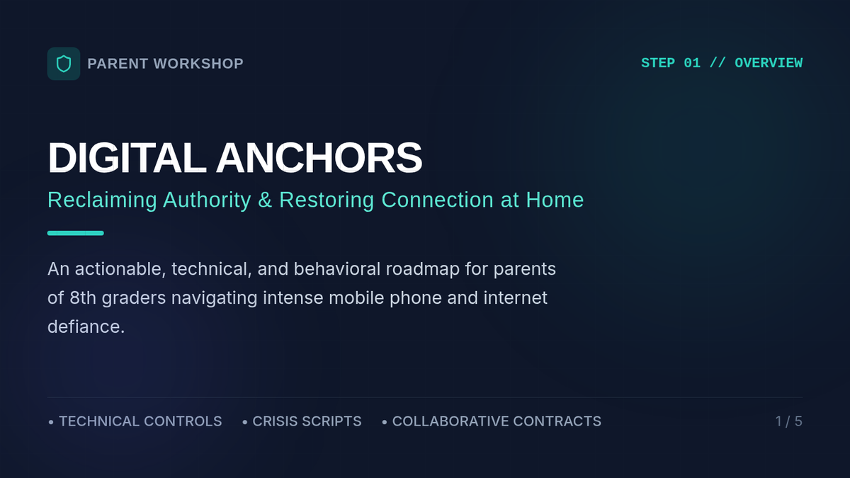 Digital Anchors Slides