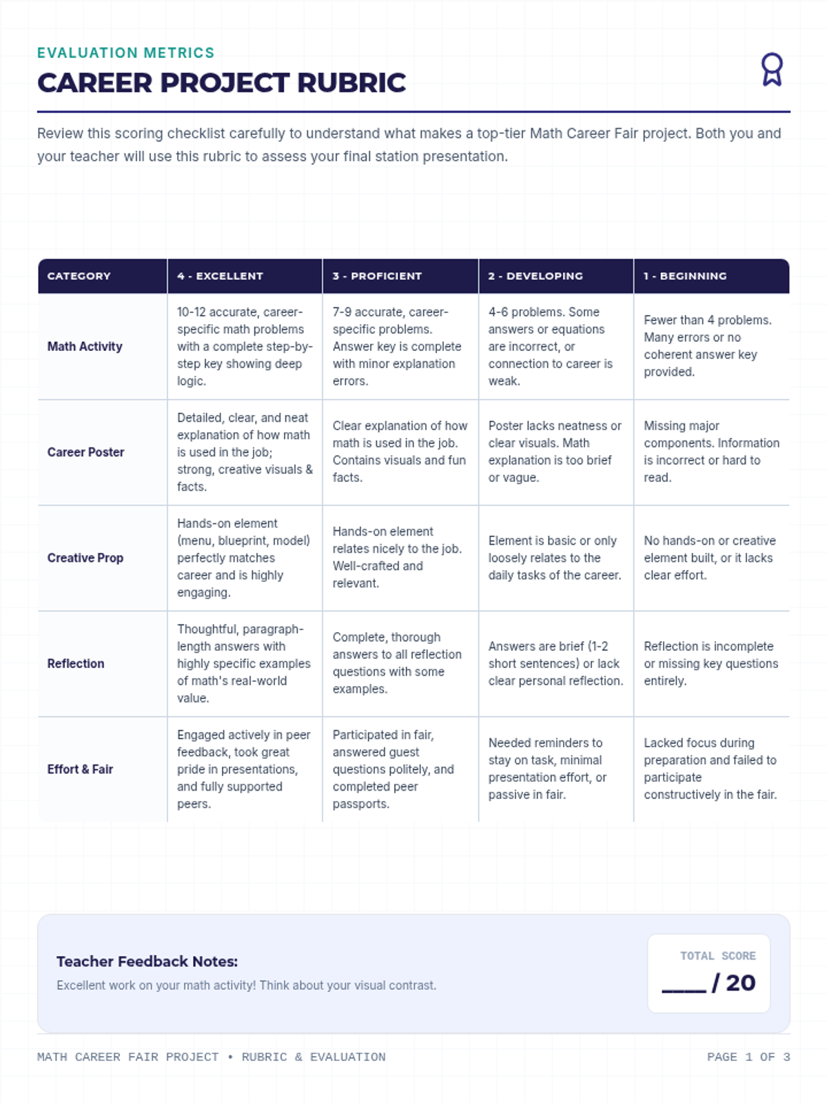 Career Capital Project Rubric Passport