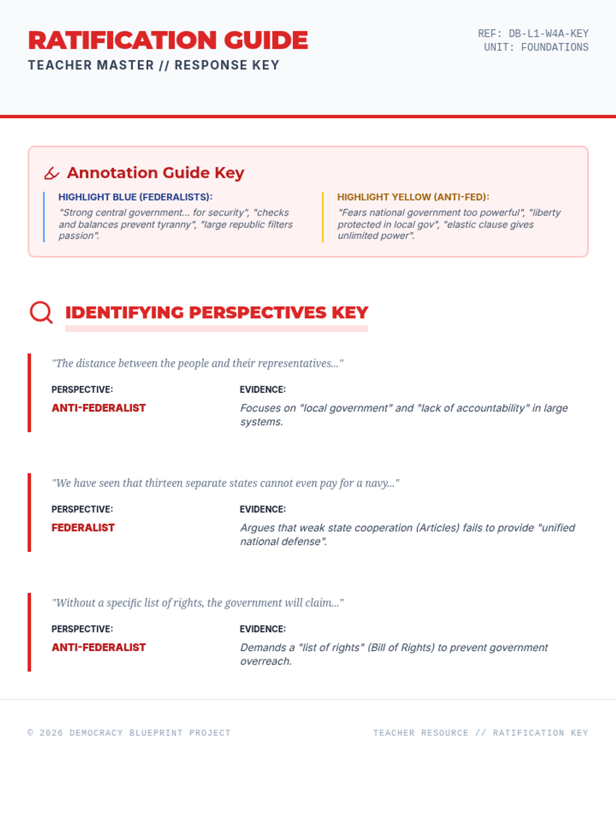 Ratification Reader Guide