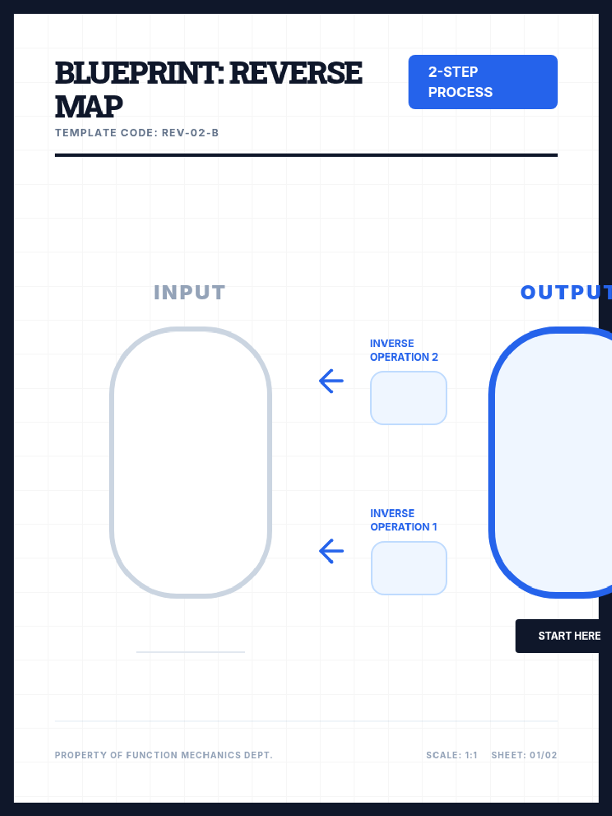 Reverse Gear Templates • Material • Lenny Learning