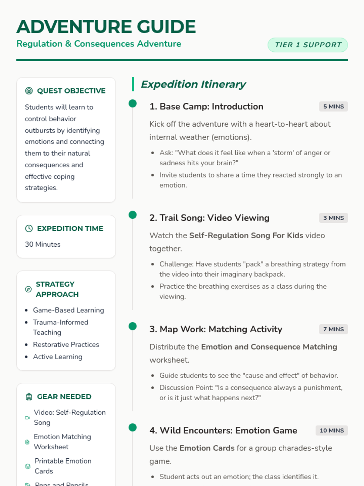 Regulation and Consequences Adventure • Lesson • Lenny Learning