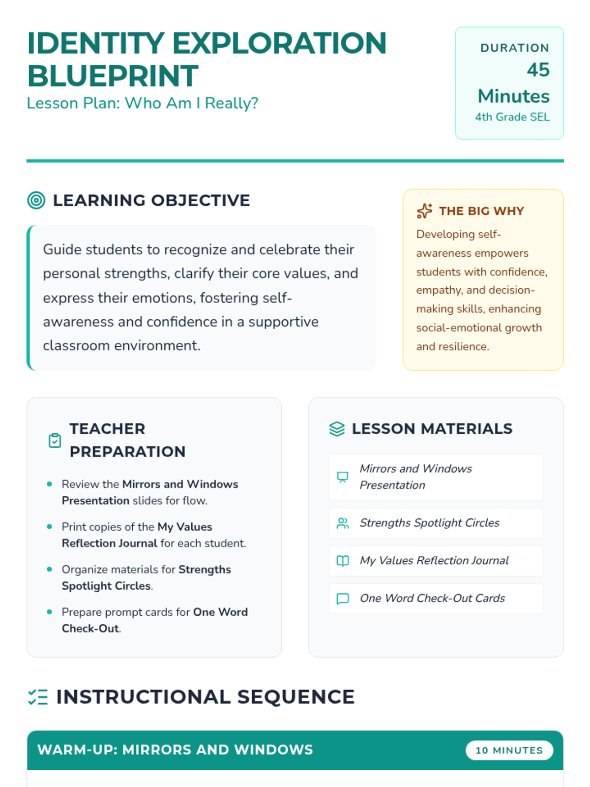 Identity Exploration Blueprint Lesson Plan • Material • Lenny Learning
