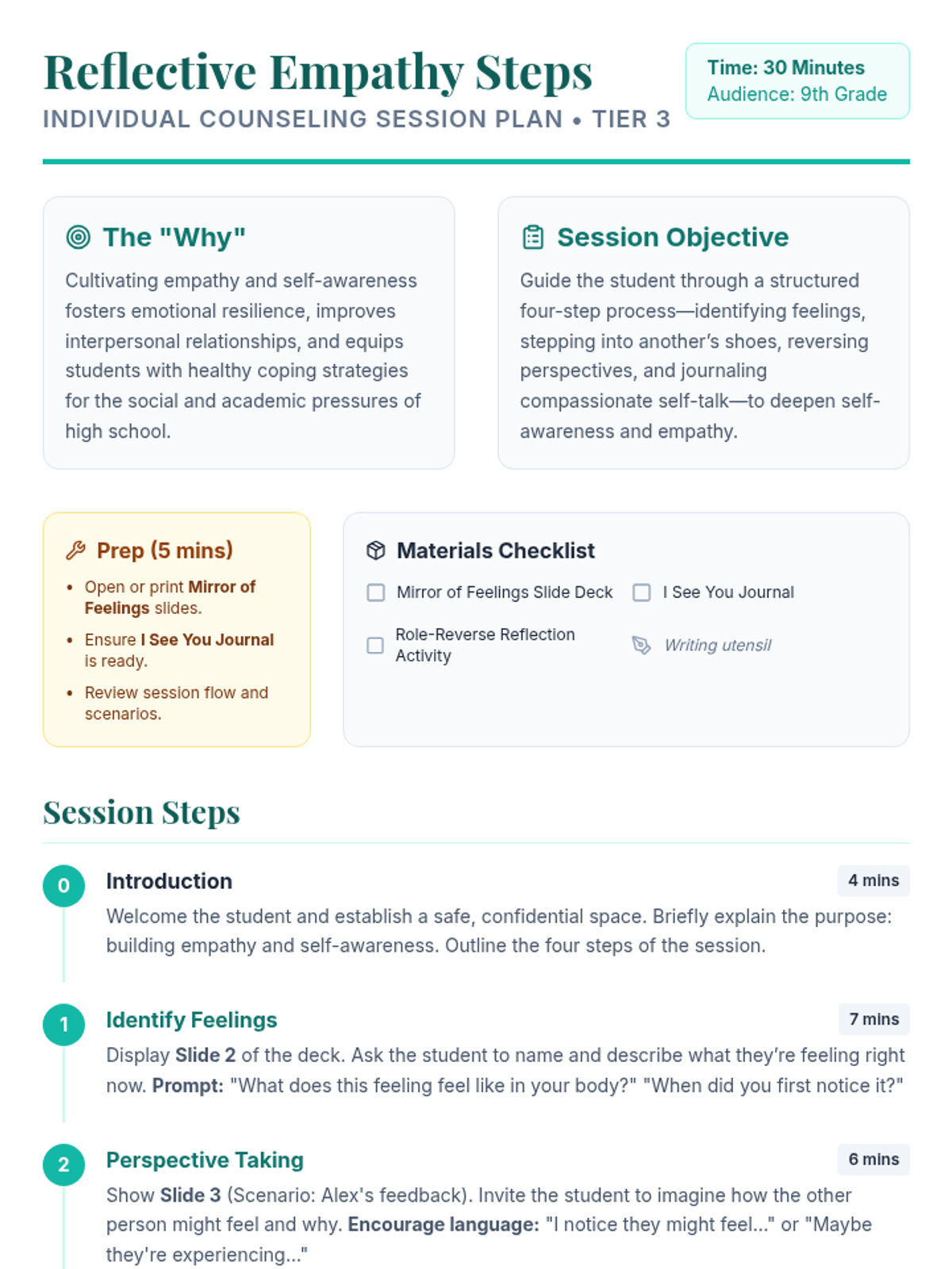 The Empathy Mirror • Lesson • Lenny Learning