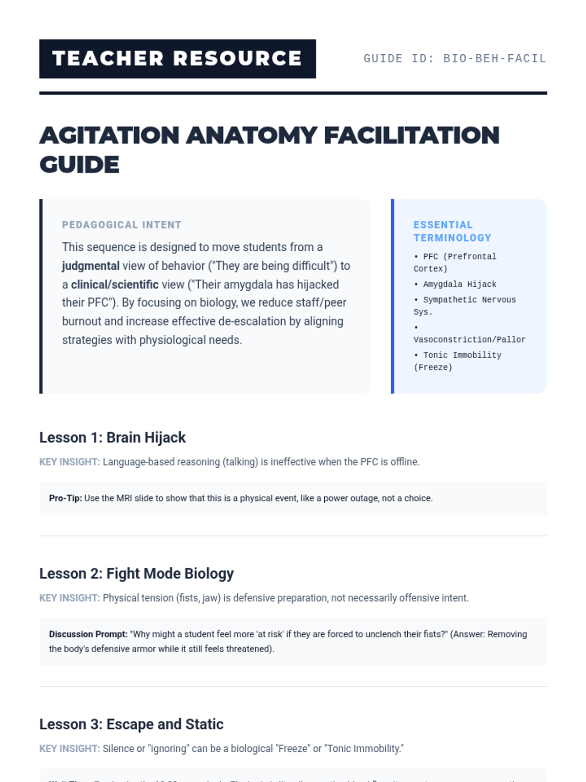 Agitation Anatomy Facilitation Guide