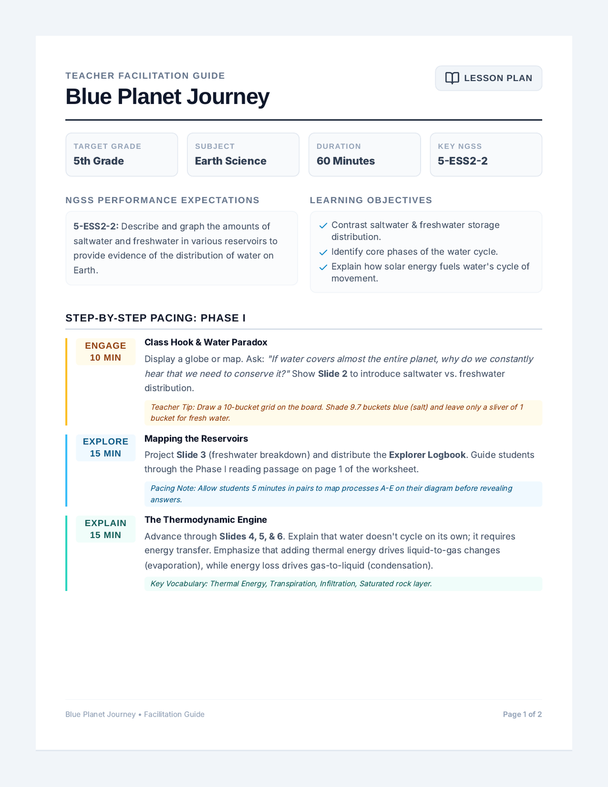 Blue Planet Journey Lesson Plan page 1