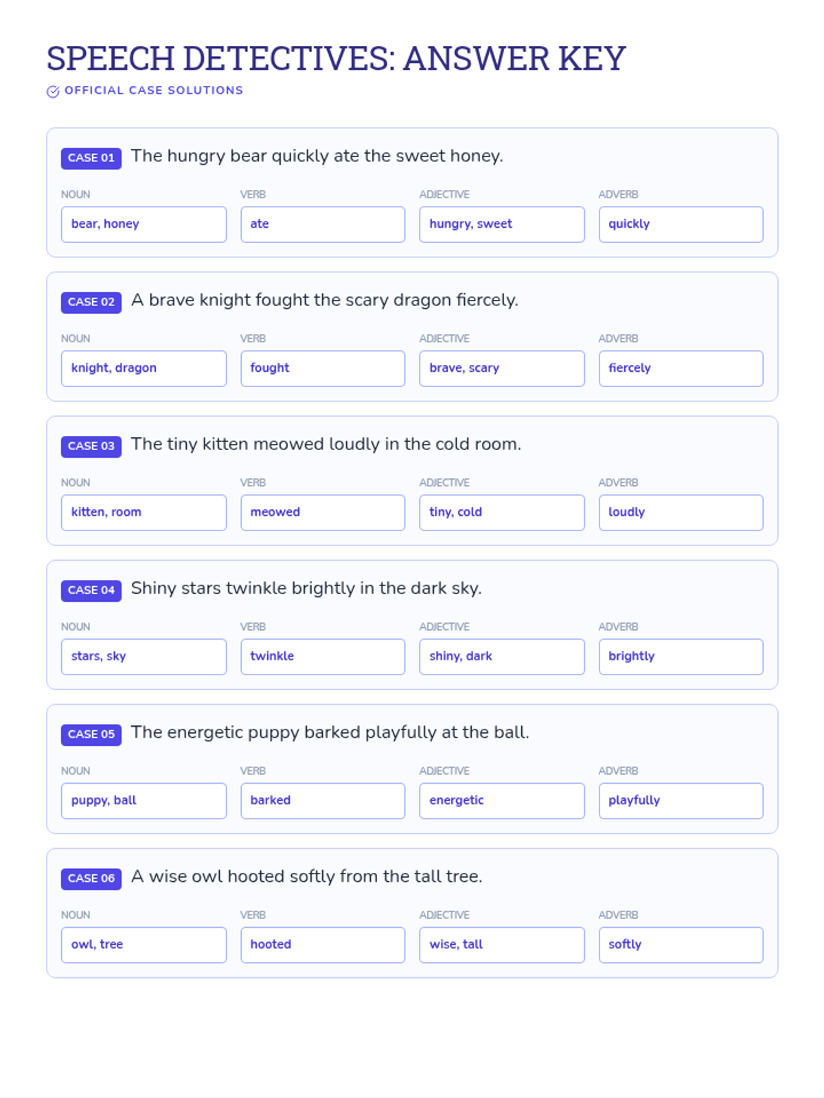 Speech Detectives Key