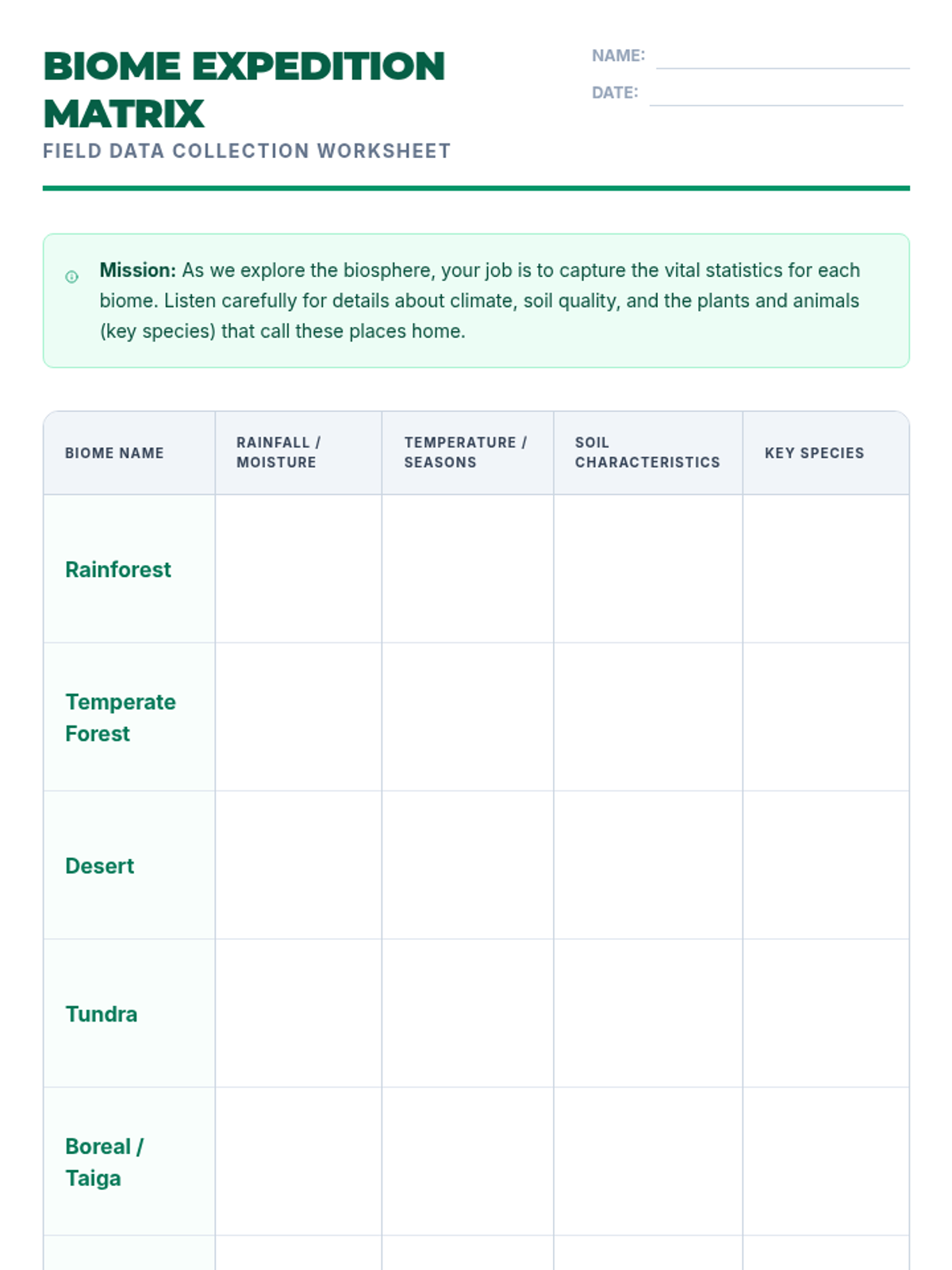 Biome Matrix Biome Matrix Worksheet • Material • Lenny Learning