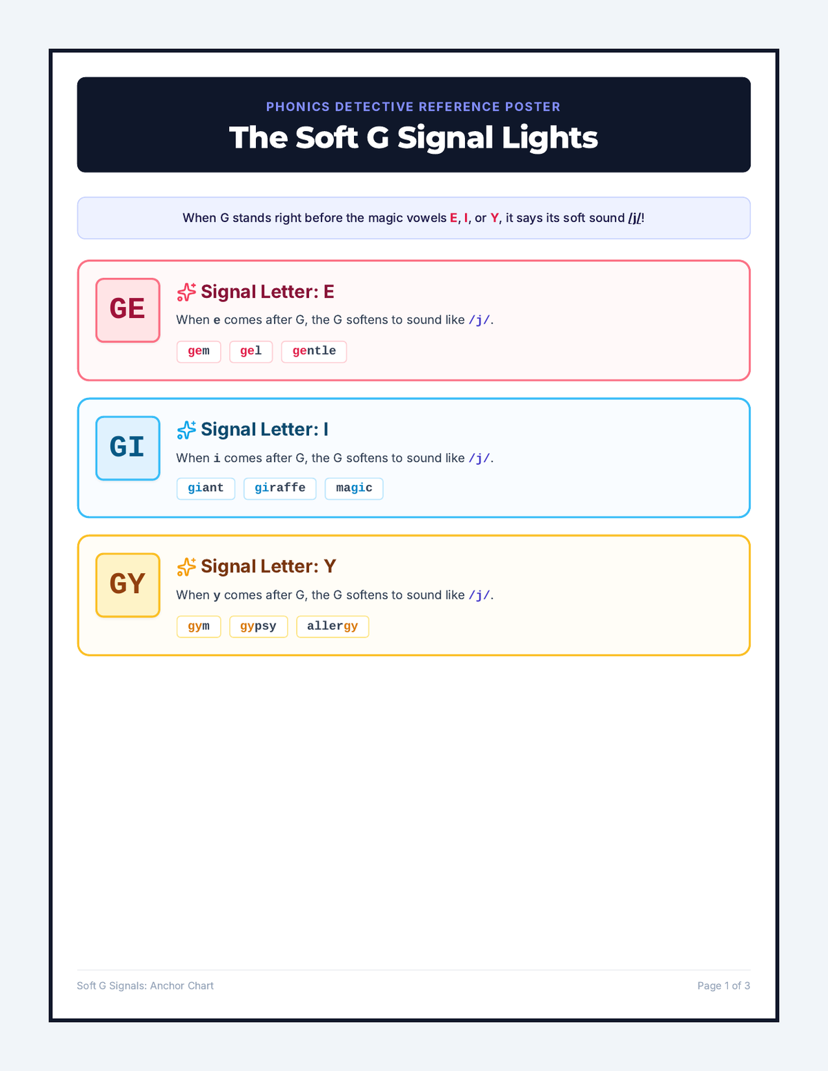 Soft G Organizers page 1