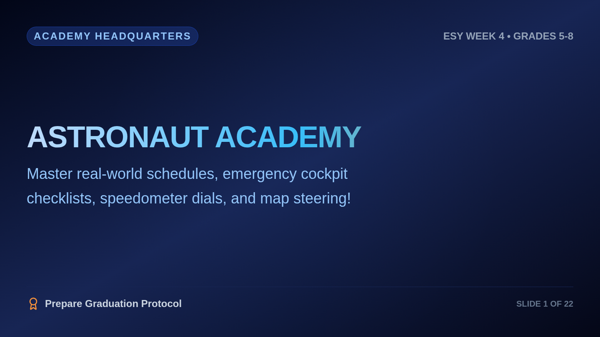 Astronaut Academy Slides