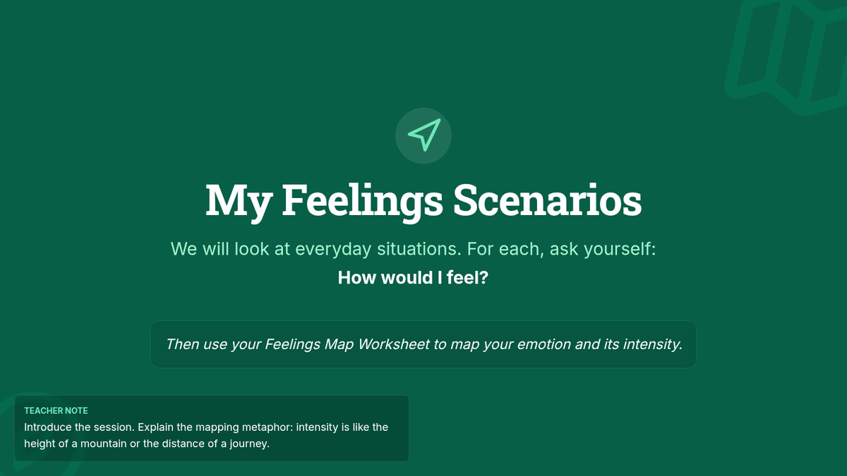 My Feelings Map • Lesson • Lenny Learning