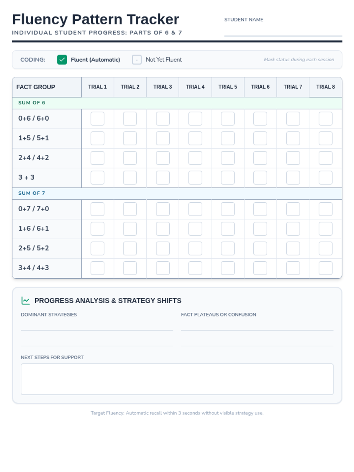 Student Fluency Pattern Tracker • Material • Lenny.com