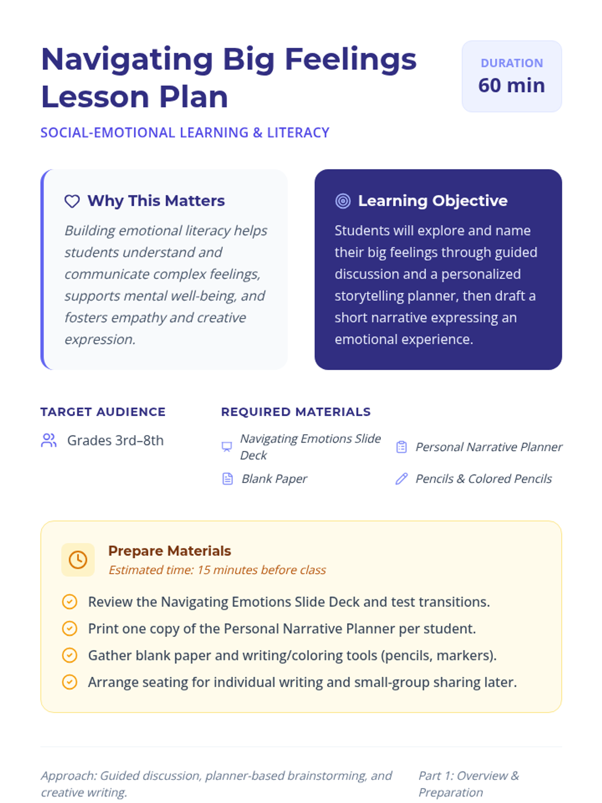 Navigating Big Feelings Lesson Plan • Material • Lenny Learning