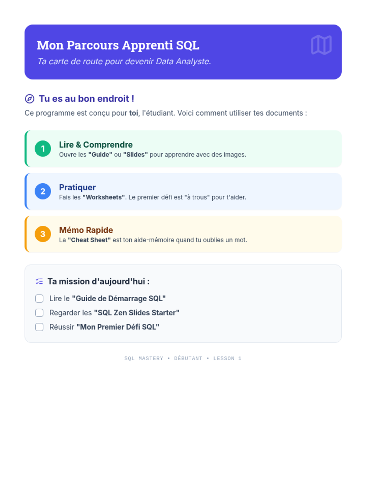 Mon Parcours Apprenti SQL Document