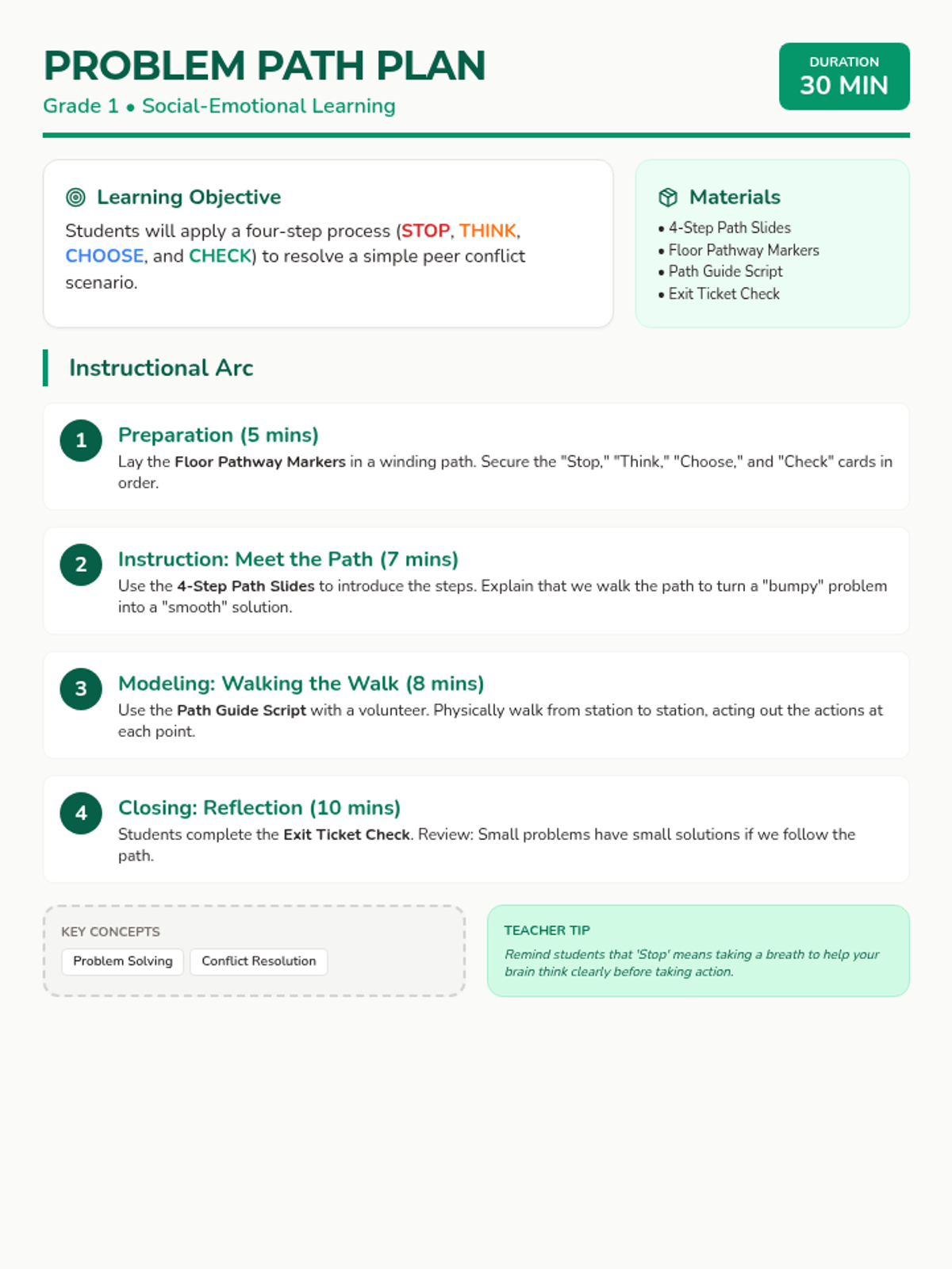 Problem Path Plan Lesson Plan • Material • Lenny.com