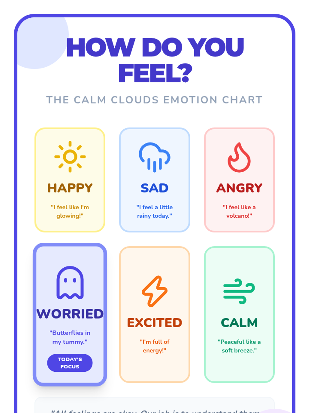 Emotion Chart Poster • Material • Lenny Learning