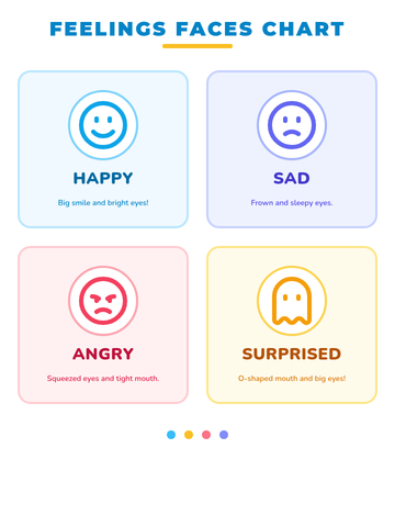 Feelings Faces Chart Visual Aid • Material • Lenny.com