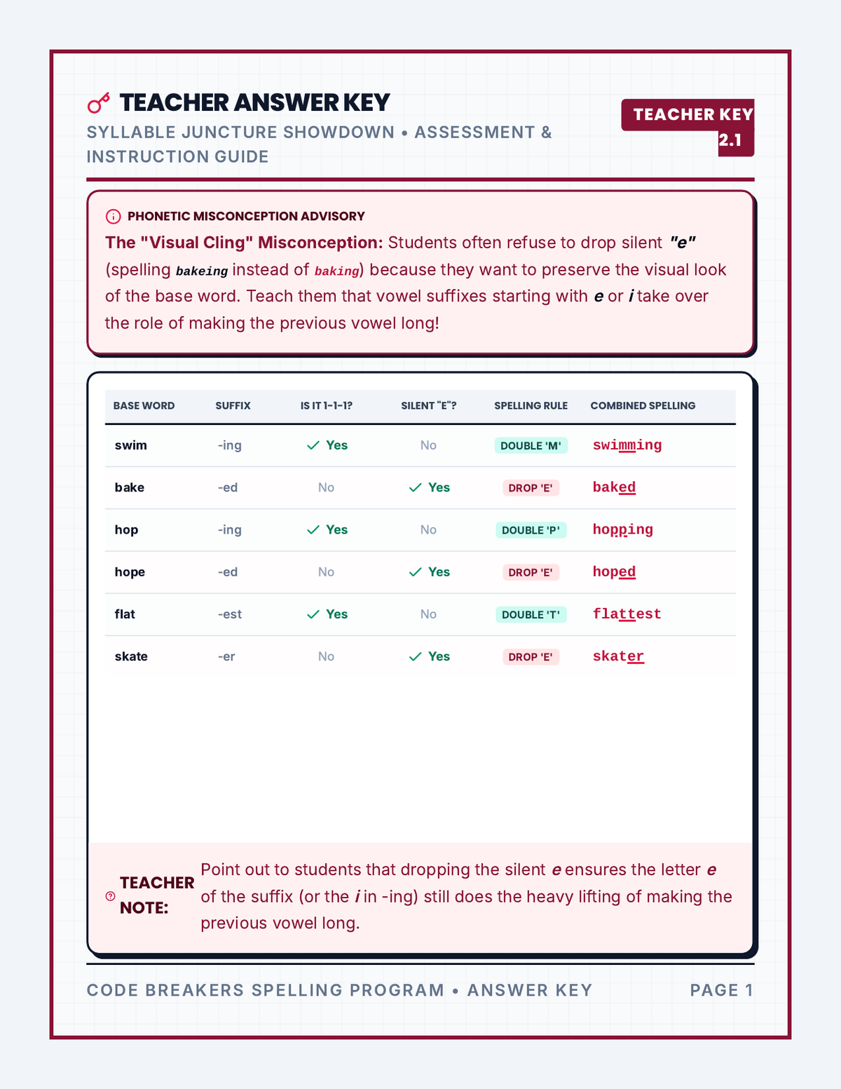 Syllable Juncture Answer Key page 1