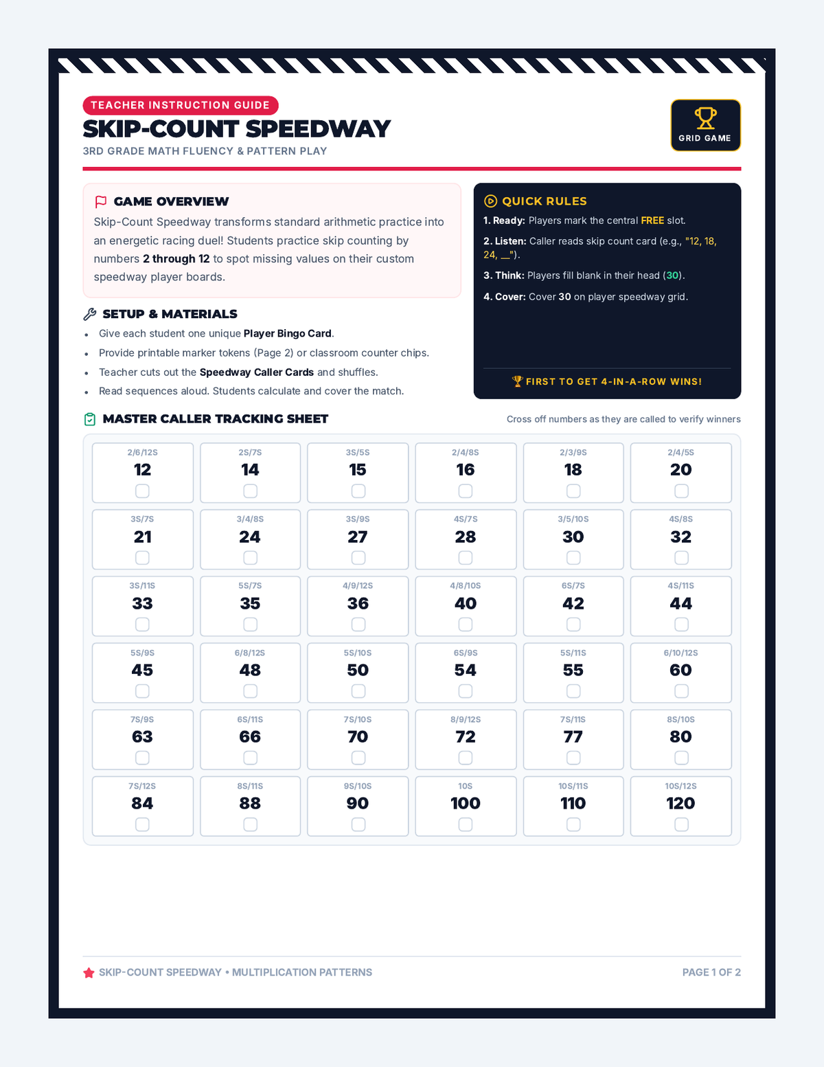 Speedway Game Guide page 1