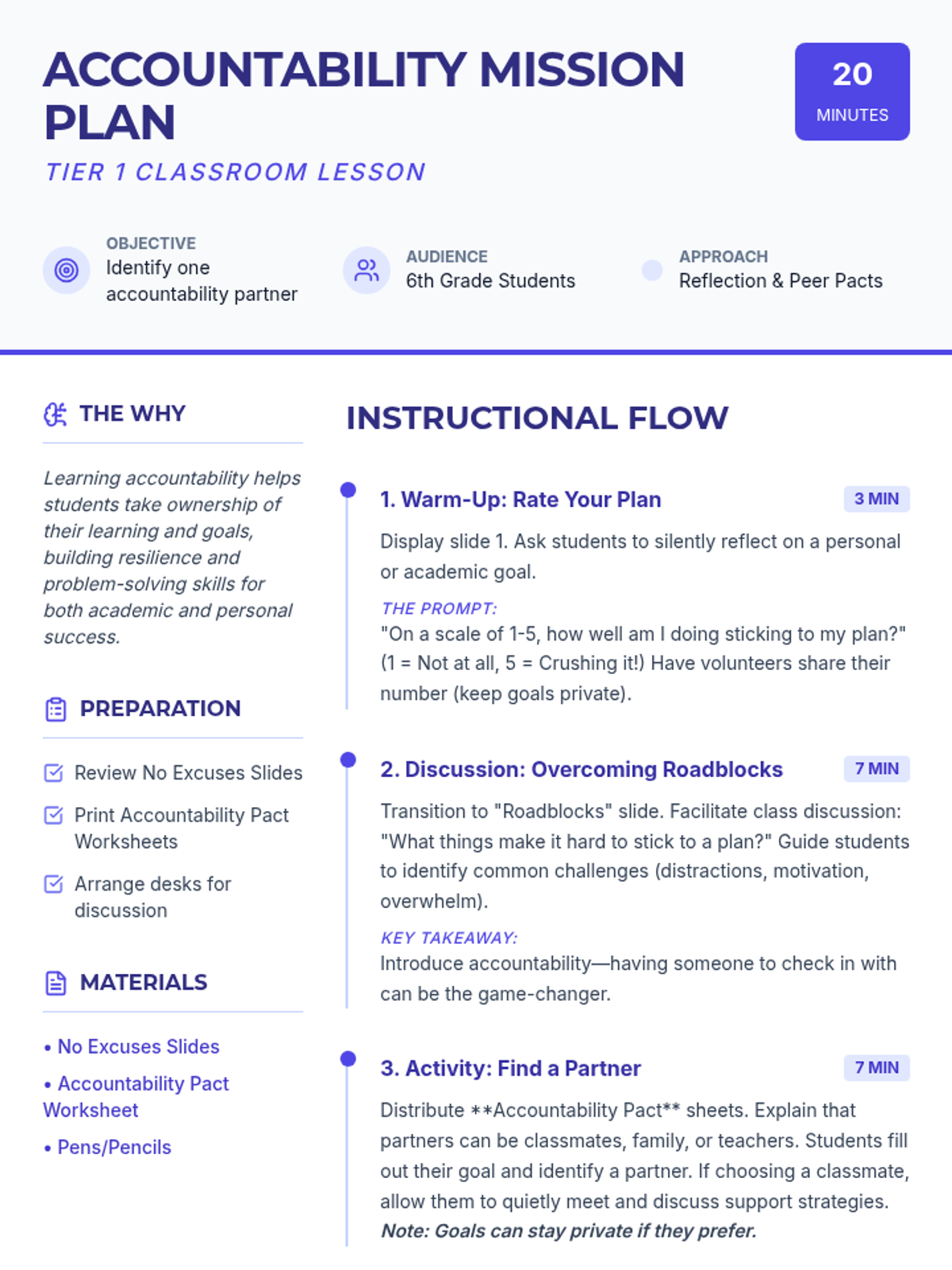 No Excuses Accountability • Lesson • Lenny Learning