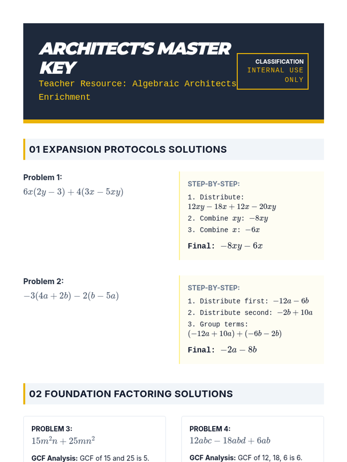 Algebraic Architects • Lesson • Lenny Learning
