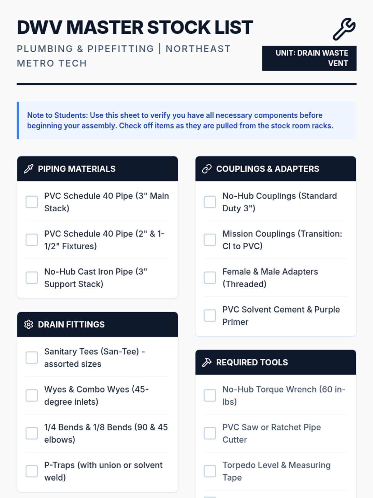 DWV Master Stock List Resource