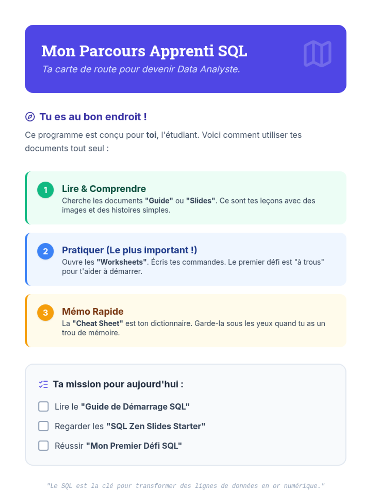 Mon Parcours Apprenti SQL Document