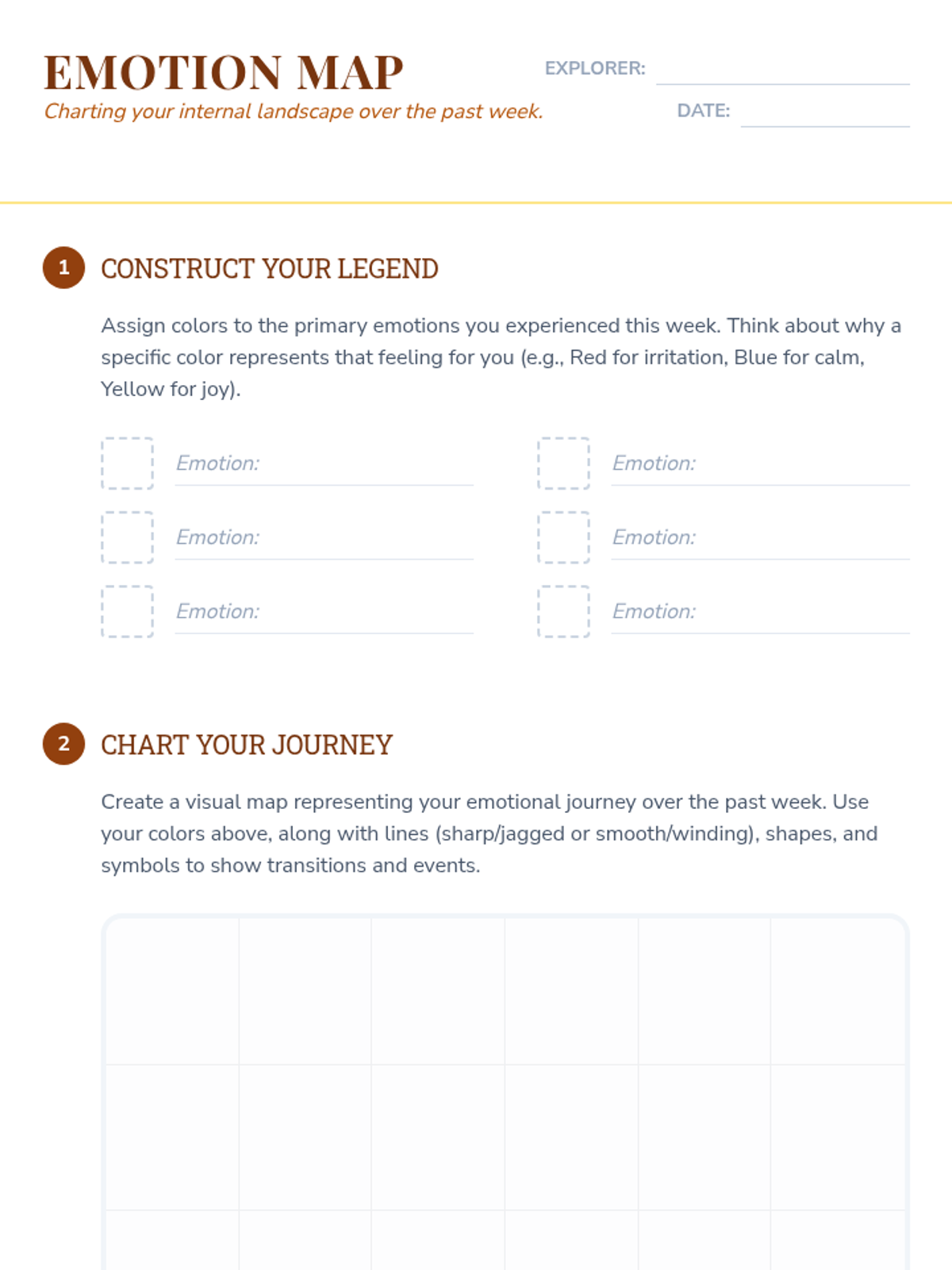 Emotion Adventure Mapping • Lesson • Lenny Learning