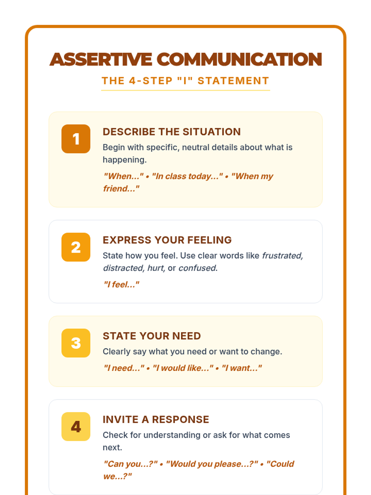 Communication Steps Chart • Material • Lenny Learning