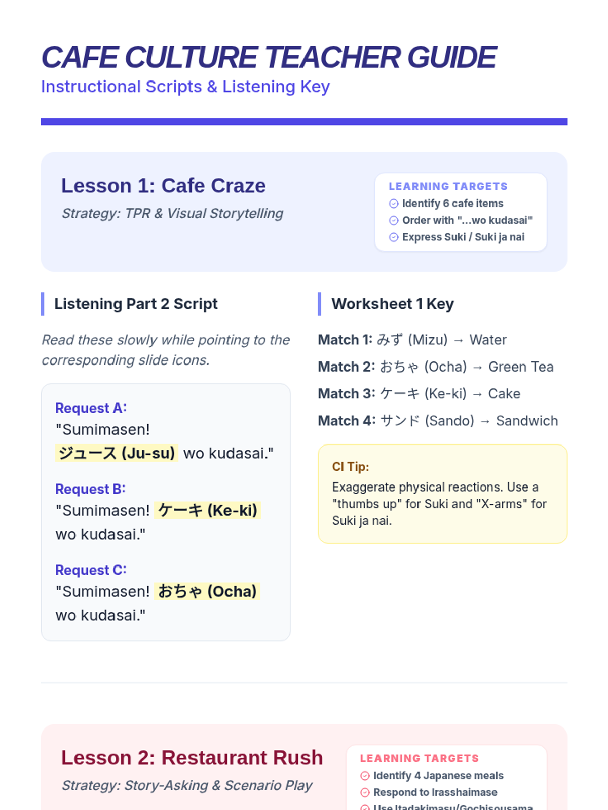 Cafe Master Teacher Guide
