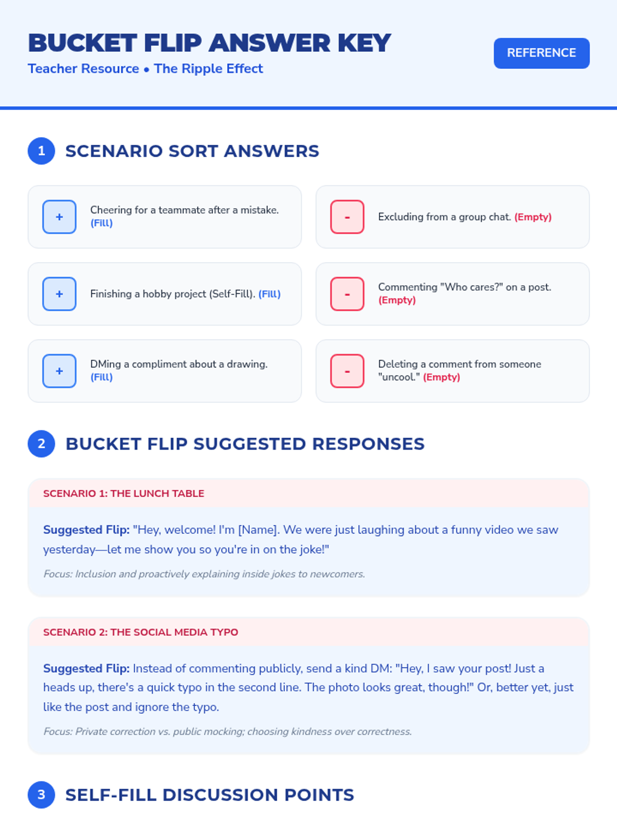 The Ripple Effect • Lesson • Lenny Learning