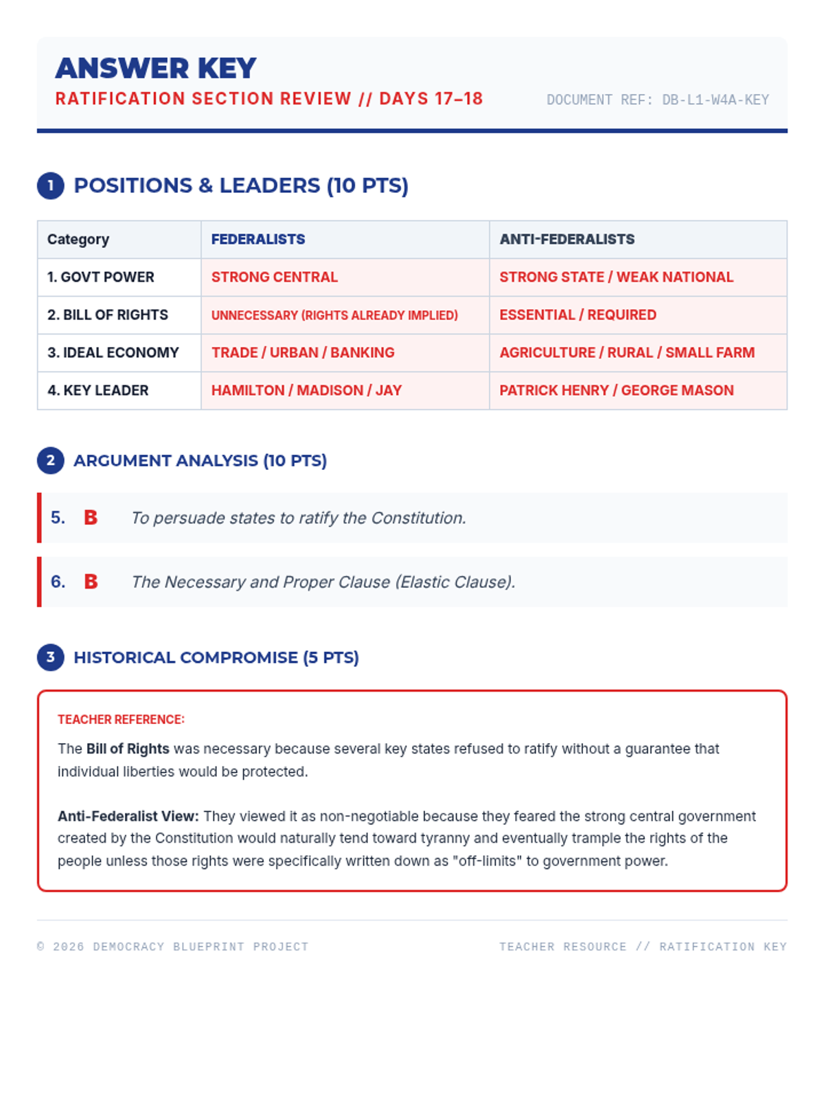 Ratification Section Review Key