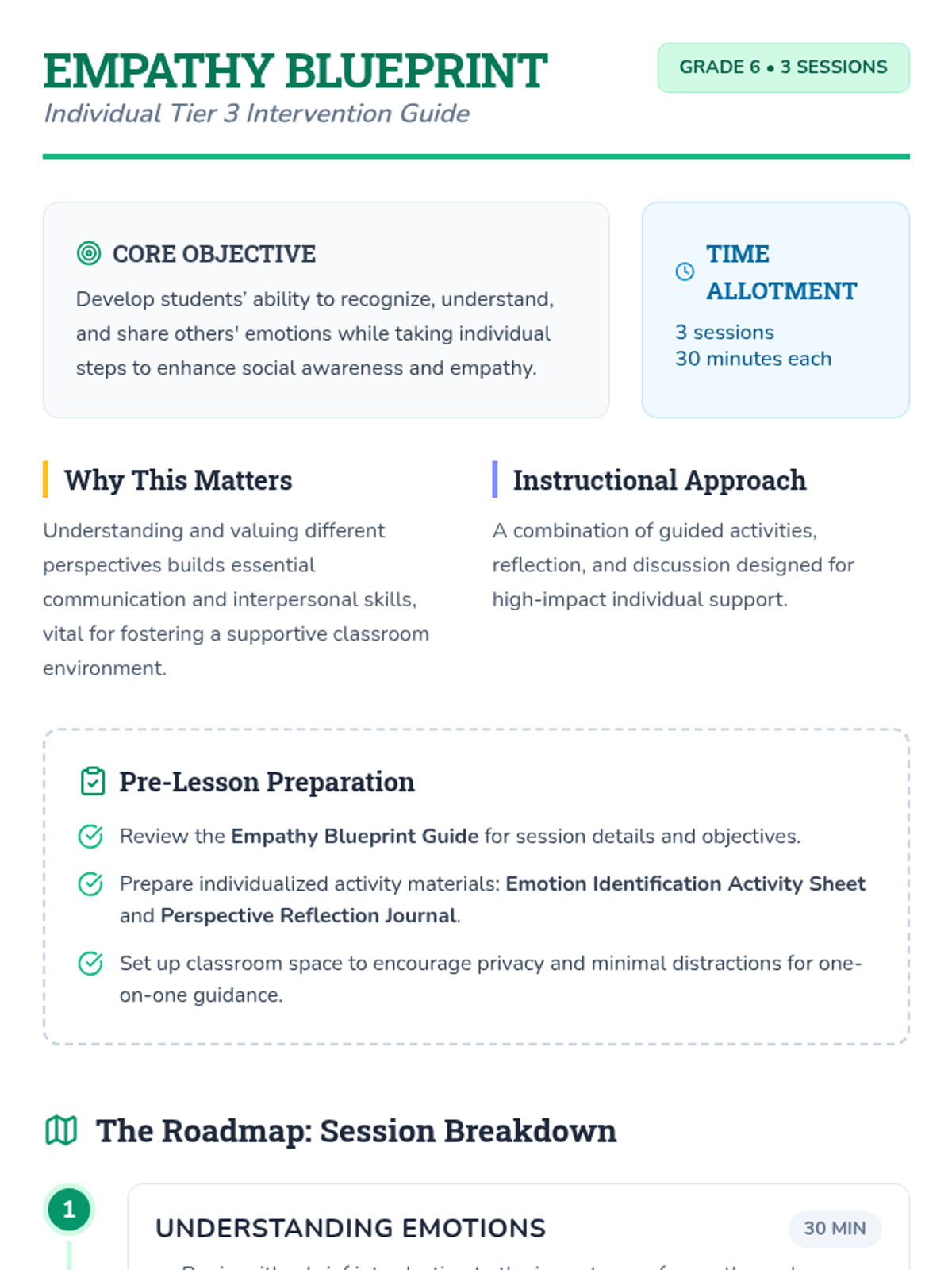 Empathy in Action • Lesson • Lenny Learning