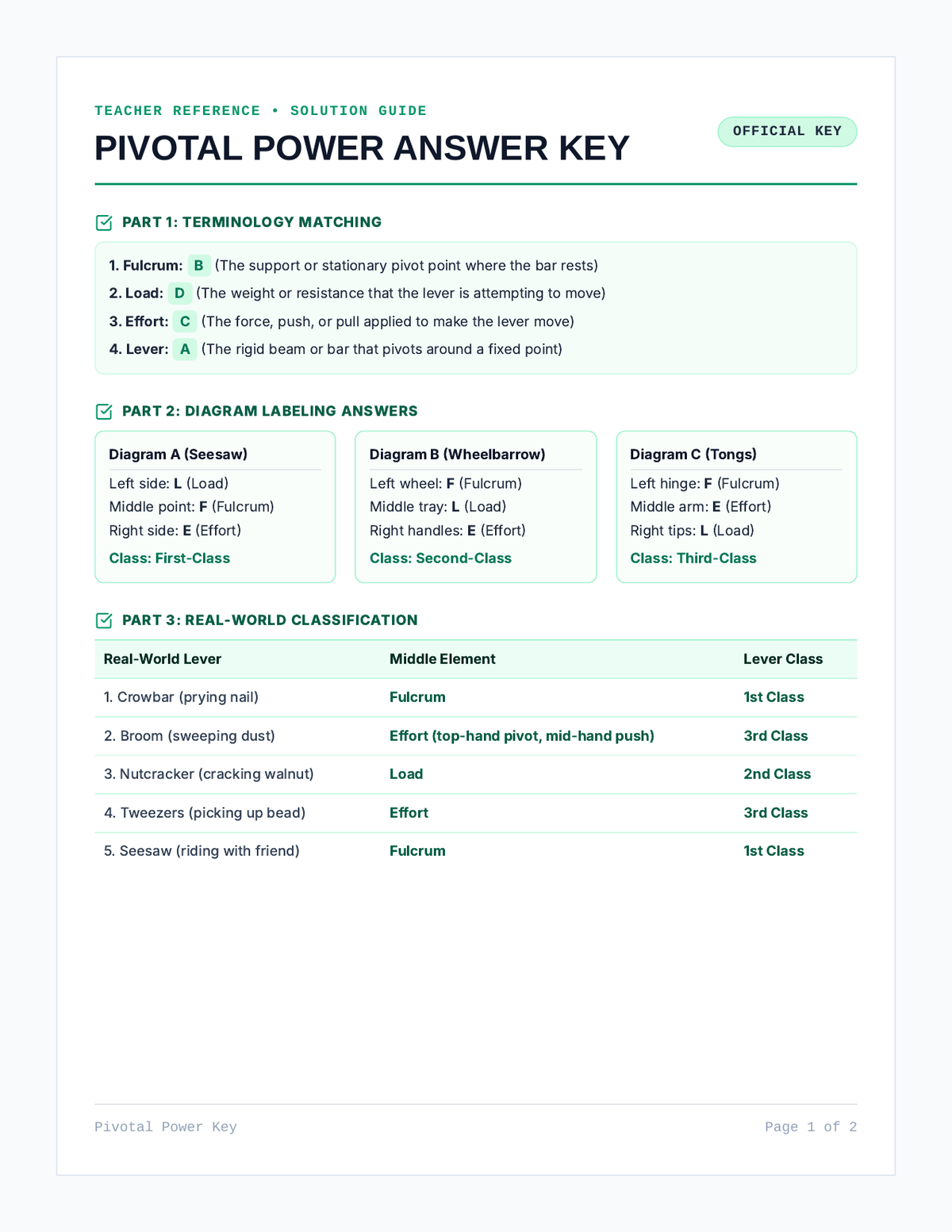 Pivotal Power Answer Key page 1
