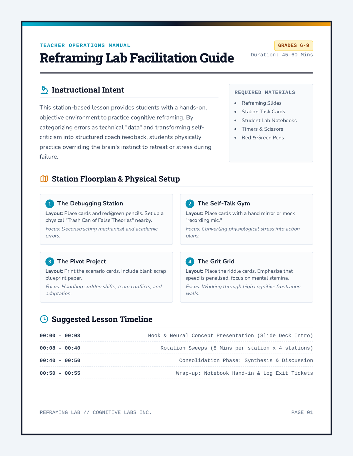 Station Facilitation Guide page 1