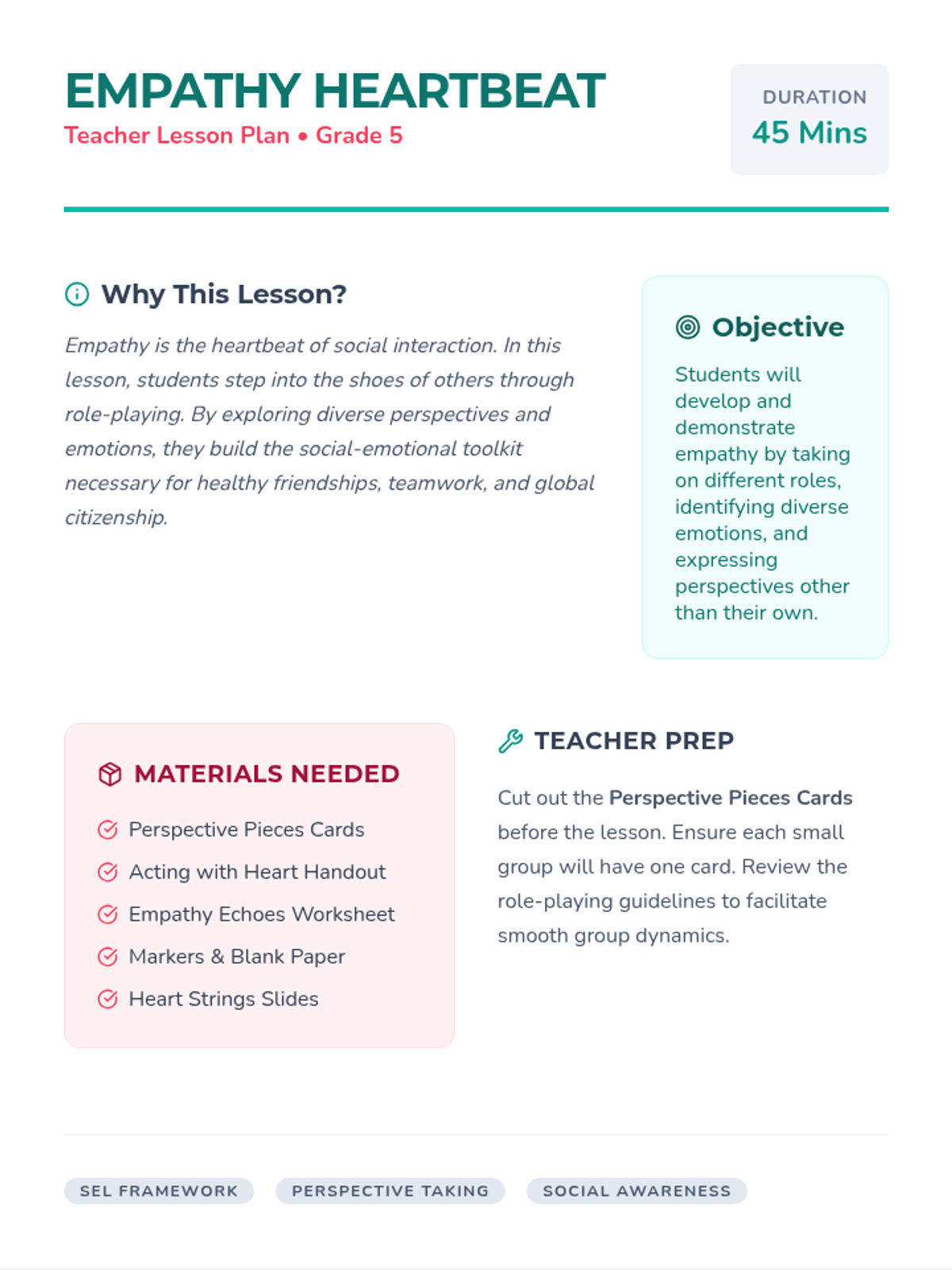 Empathy in Action • Lesson • Lenny Learning