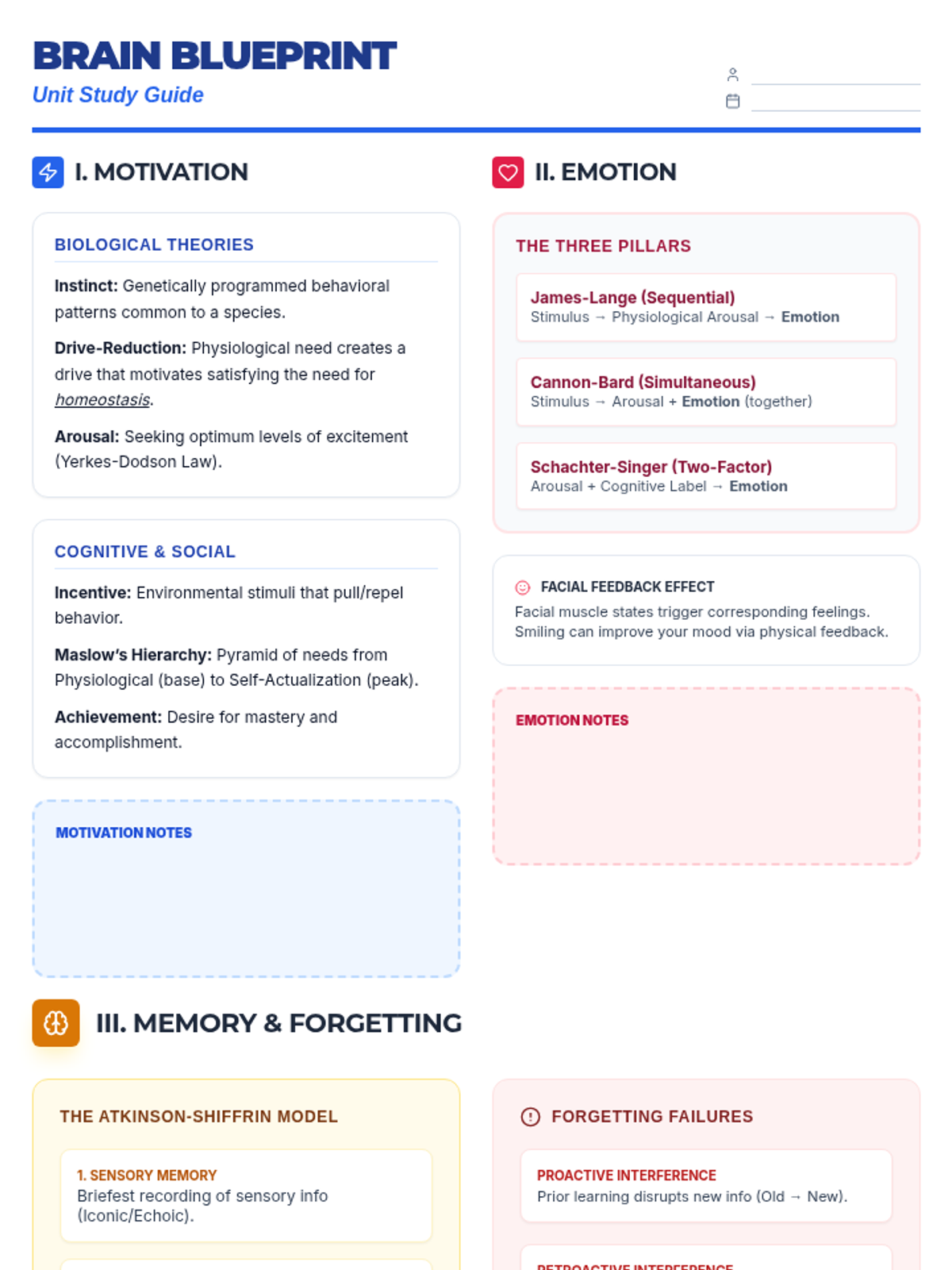 Brain Blueprint Study Guide