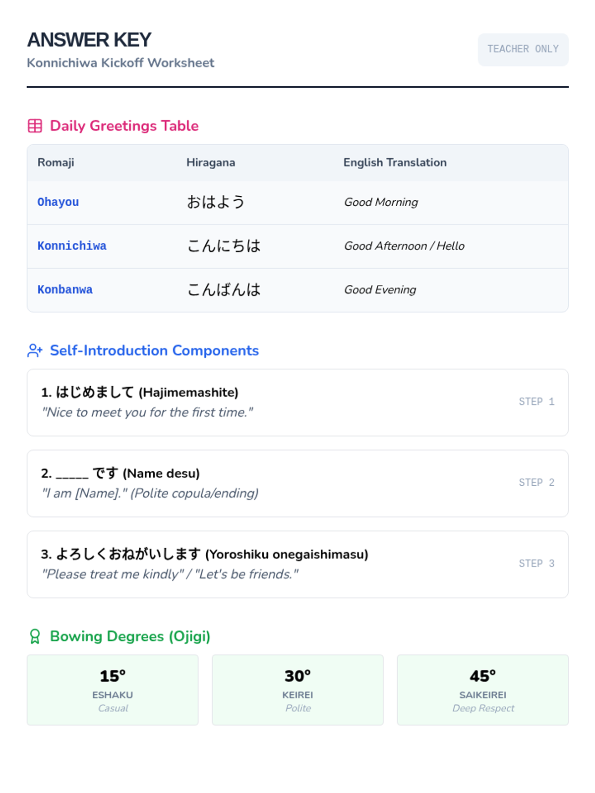 Konnichiwa Kickoff Answer Key