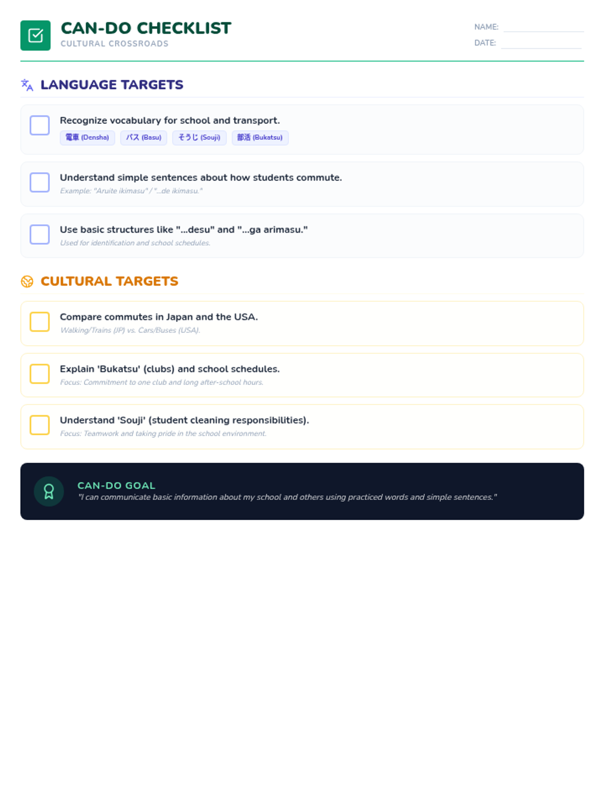 Crossroads Can Do Checklist