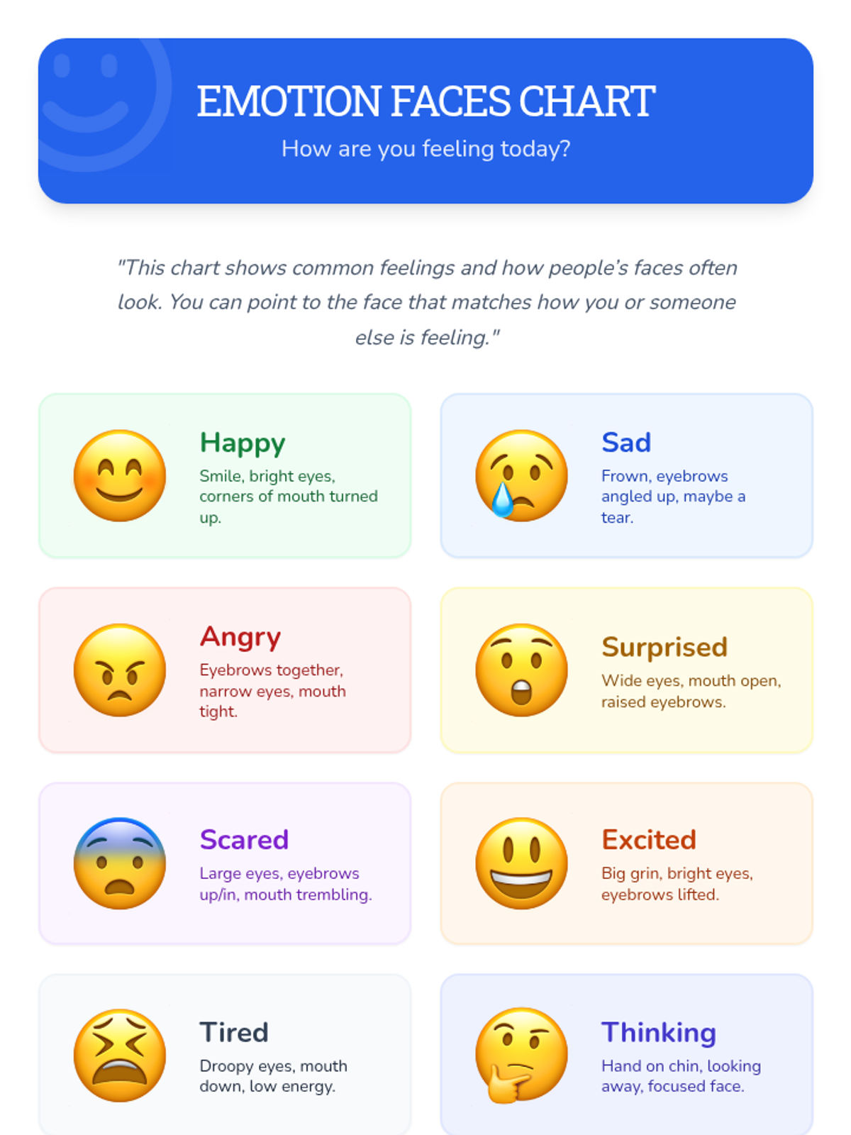 Emotion Faces Chart Handout • Material • Lenny Learning