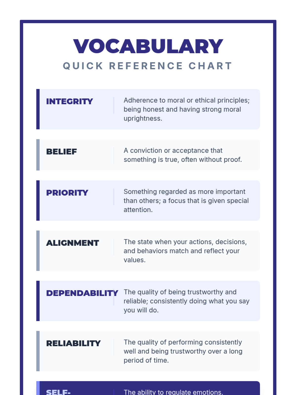 North Star Vocabulary Chart • Material • Lenny Learning
