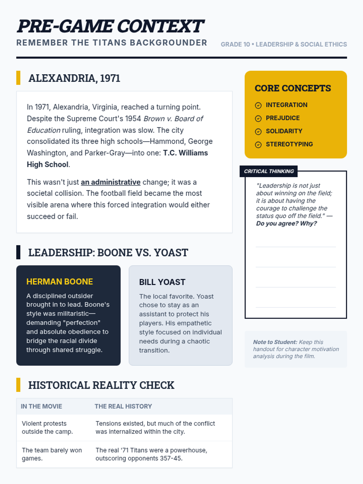 Titans Context Handout
