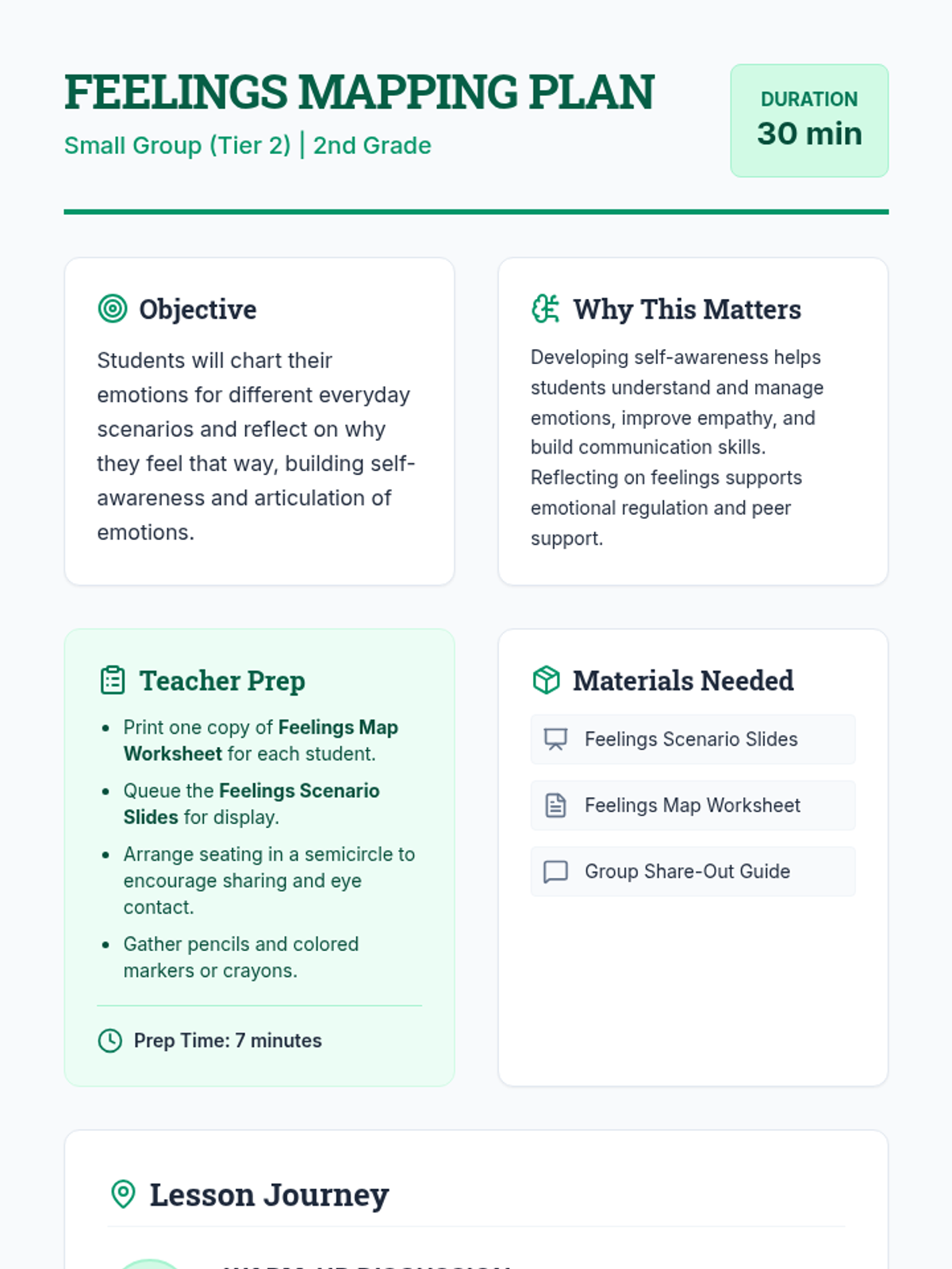 My Feelings Map • Lesson • Lenny Learning